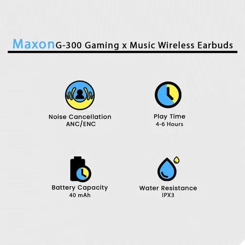 Maxon G300 Gaming x music Wireless Gaming Earbuds | White Silver | RGB Breathing Lights | Bluetooth 5.3 | 35ms Ultra Low Latency | ENC Mic | 36H Playtime